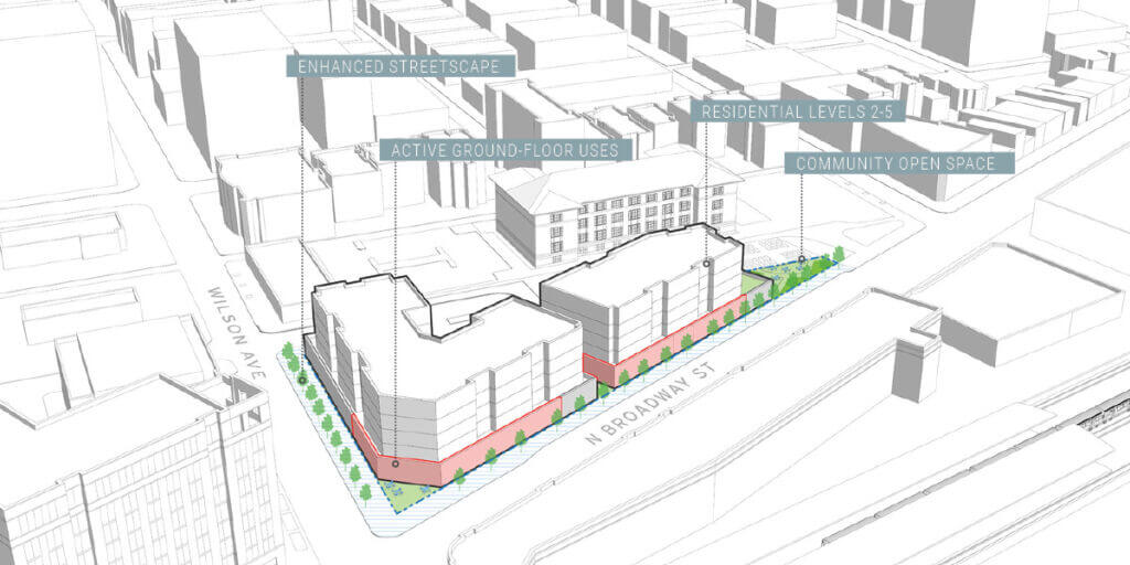 Planning & Development - Uptown Chamber of Commerce